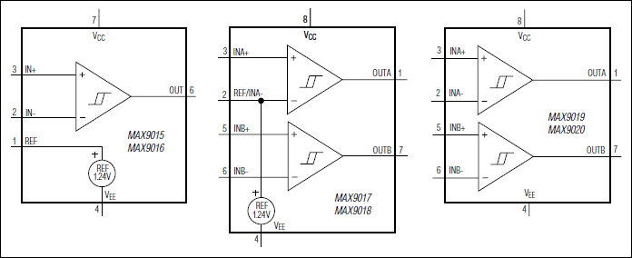 MAX9018A͵·ͼ