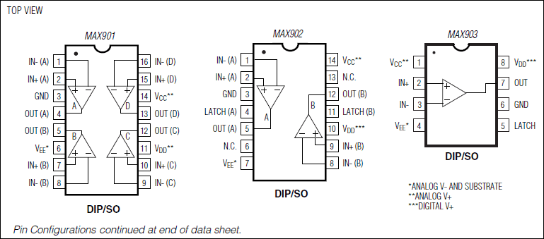 MAX903͵·ͼ