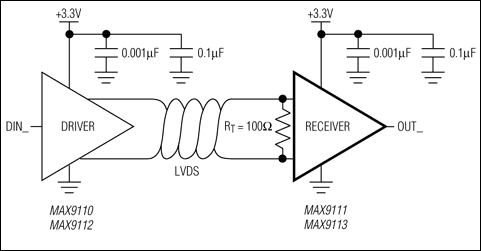 MAX9113͵·ͼ