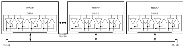 MAX9157͵·ͼ