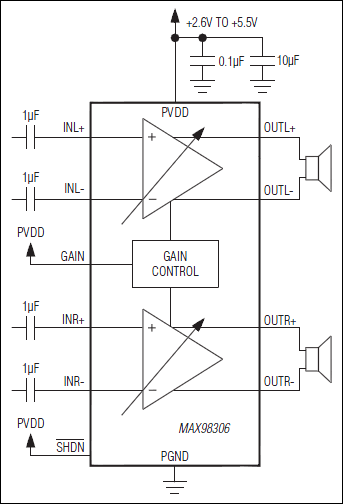 MAX98306͵·ͼ