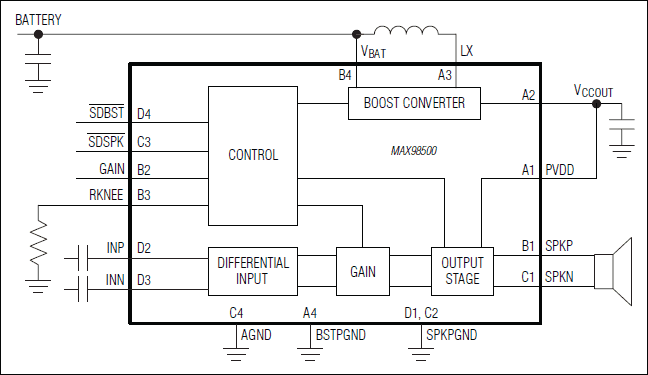 MAX98500͵·ͼ