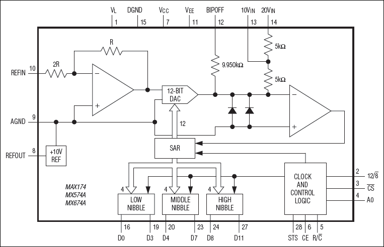 MX574A͵·ͼ