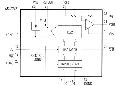 MX7248͵·ͼ