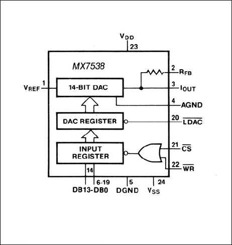 MX7538͵·ͼ