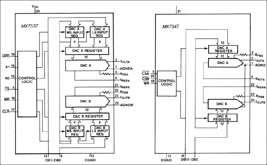 MX7547͵·ͼ