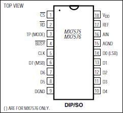 MX7576͵·ͼ