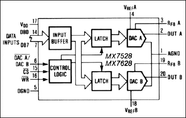 MX7628͵·ͼ