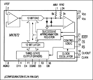 MX7672͵·ͼ