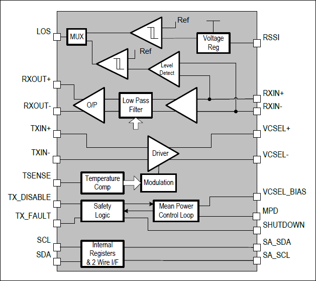 PHY1070͵·ͼ