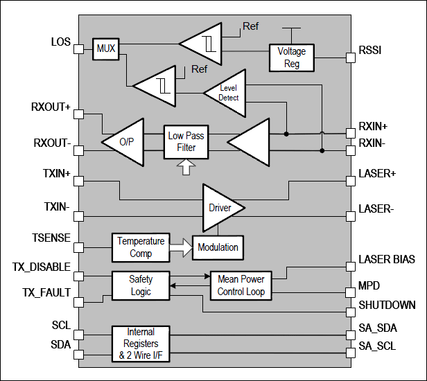 PHY1075͵·ͼ